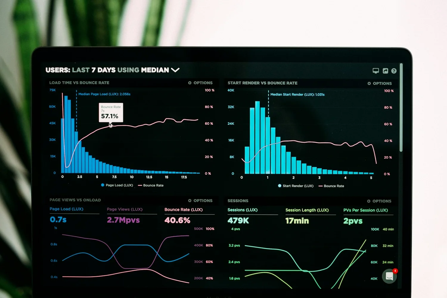 The Future of Social Listening in Indonesia: Why Sentiment Analysis is Not Enough in 2026
